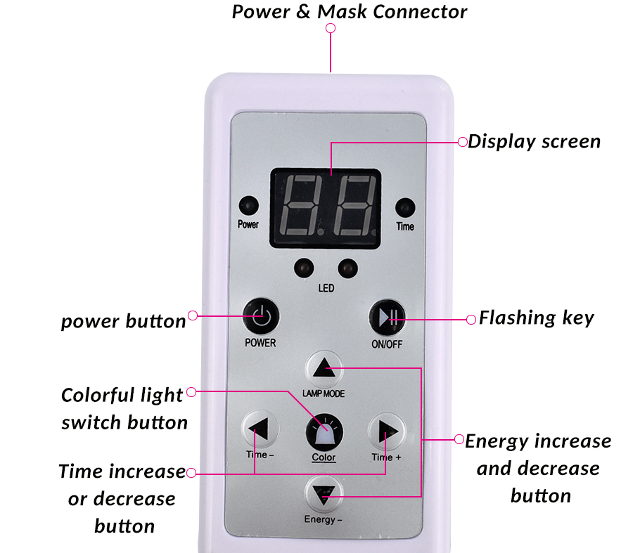 Led Facial Beauty Mask