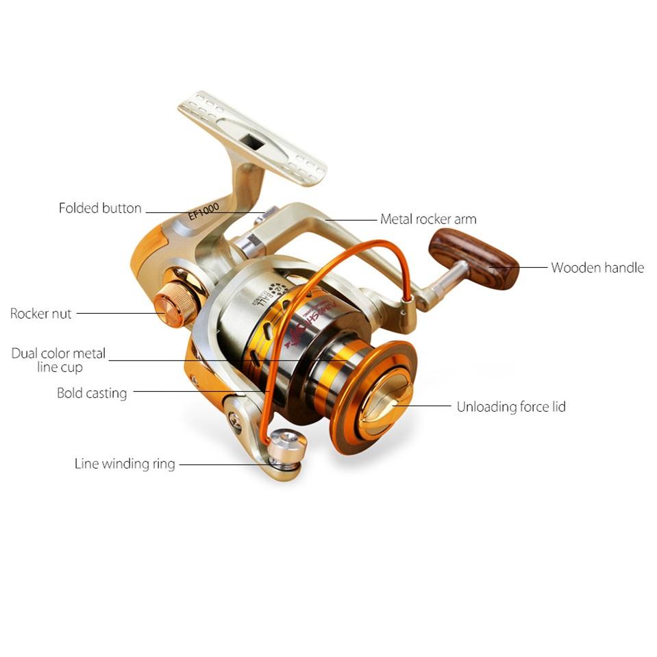 Yumoshi Spinning Fishing Reel