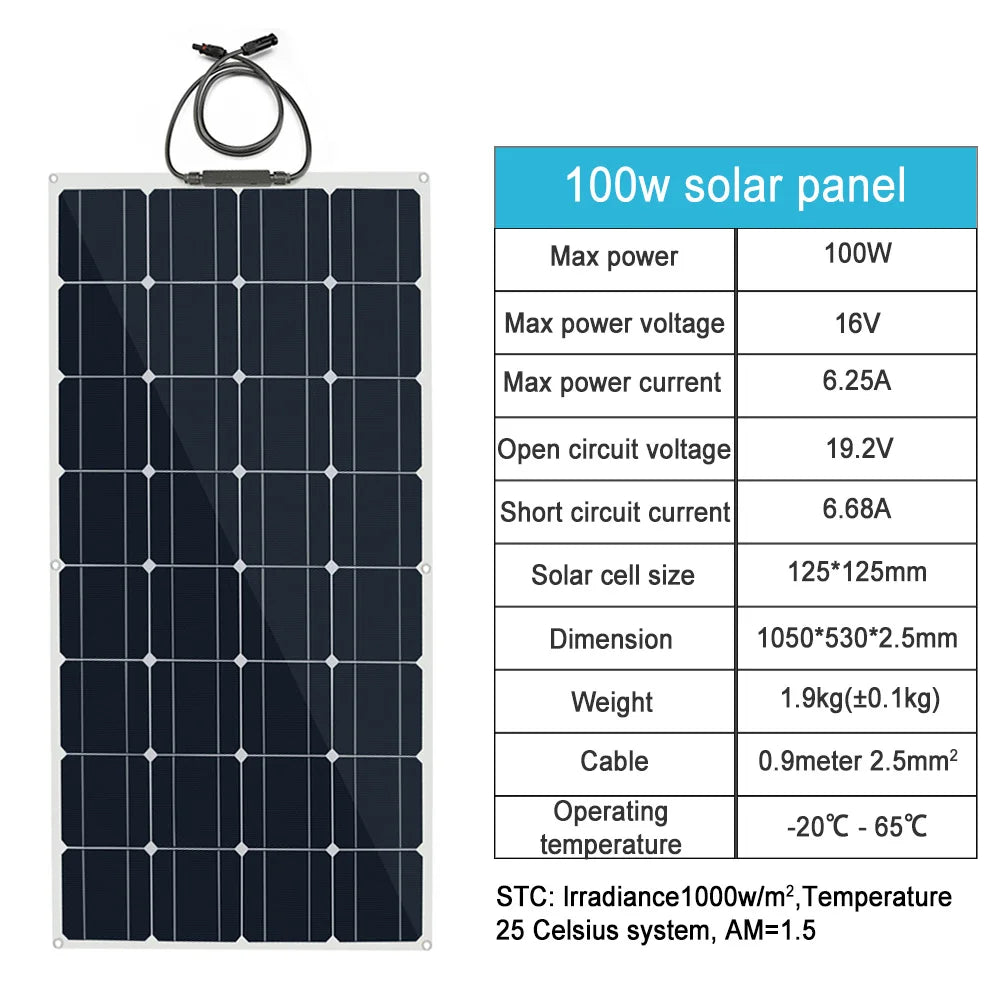 12V Portable Solar Panels