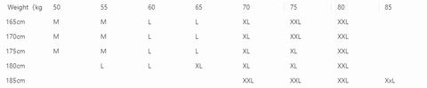 Men's Cropped Long Johns size chart for weight and height with sizes M to XXL.