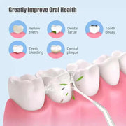 Dental irrigator removing plaque and debris for improved oral health, featuring icons for yellow teeth, tartar, tooth decay, bleeding, and plaque.