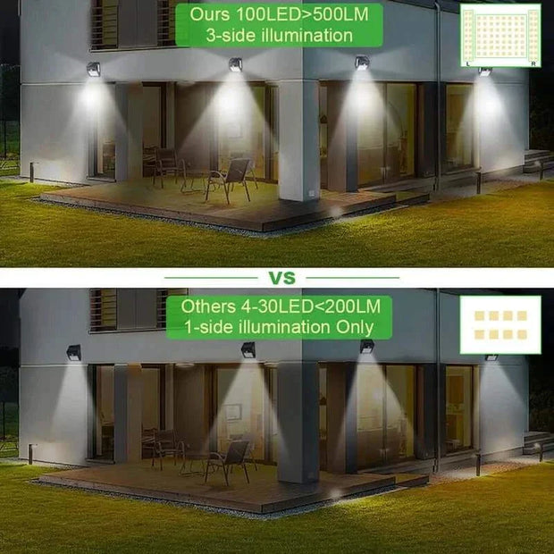Outdoor area illuminated with Garden Solar Lamp showcasing bright 3-side lighting compared to dimmer 1-side lighting.