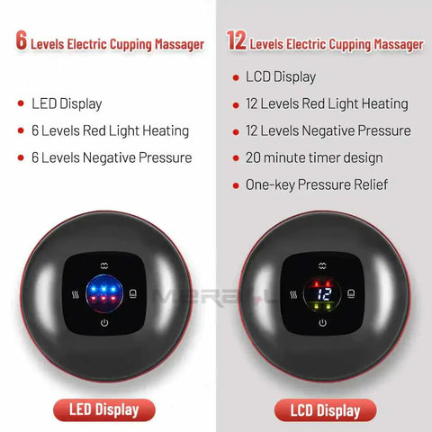 6 and 12 Levels Electric Cupping Massager with LED and LCD Display for Cellulite Reduction