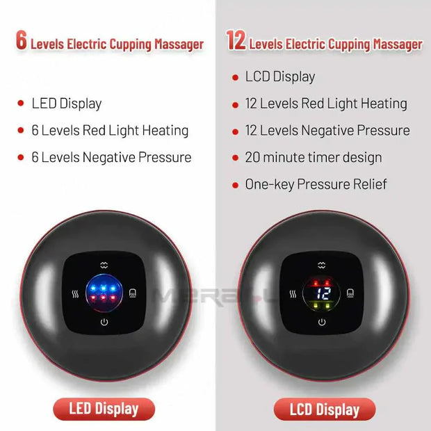 6 and 12 Levels Electric Cupping Massager with LED and LCD Display for Cellulite Reduction