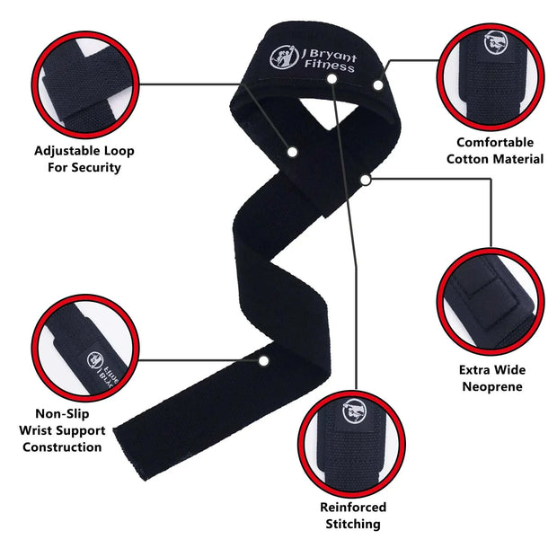 Gym Lifting Straps with adjustable loop, non-slip wrist support, reinforced stitching, and comfortable material.