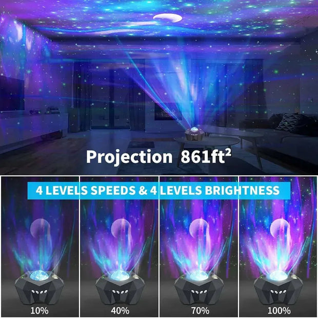 Northern Lights Star Projector illuminating room with multicolor aurora effect; adjustable brightness and speed levels displayed.